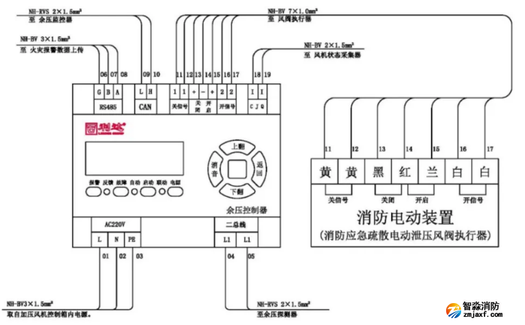 澳门原料1688