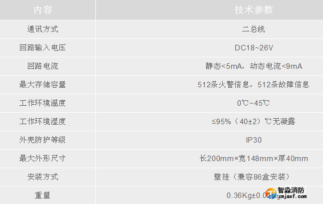 澳门原料1688