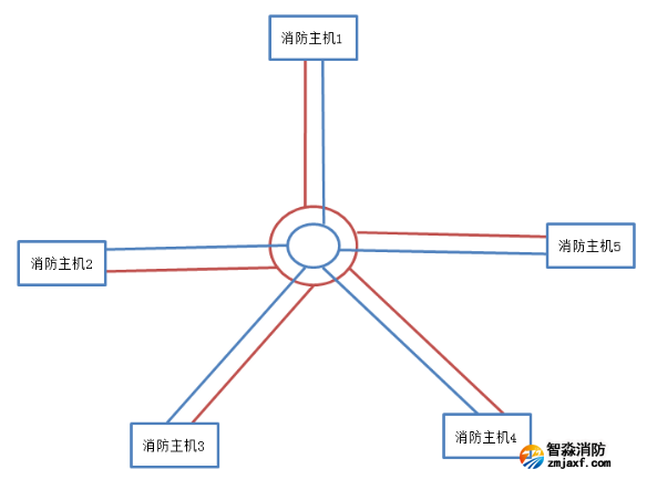 澳门原料1688