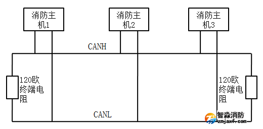 澳门原料1688
