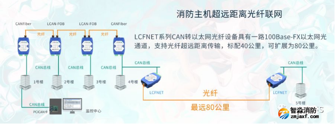 澳门原料1688
