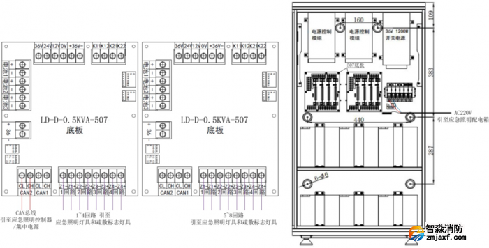 澳门原料1688