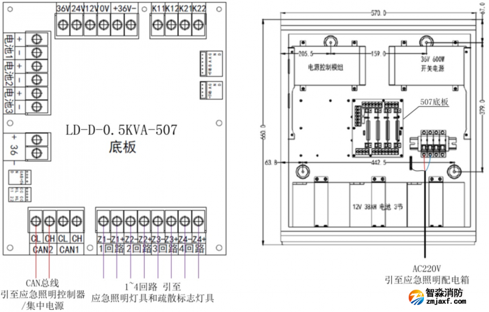 澳门原料1688