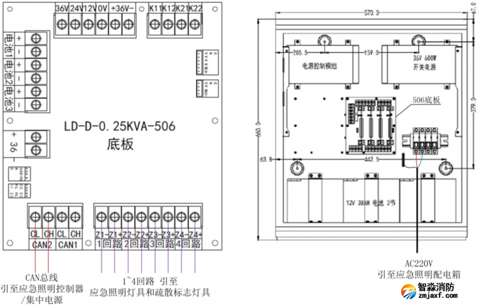 澳门原料1688