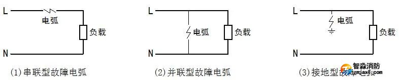 澳门原料1688